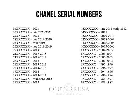 chanel date codes|chanel serial codes.